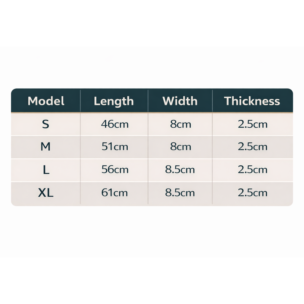 Reliora Neck Support™